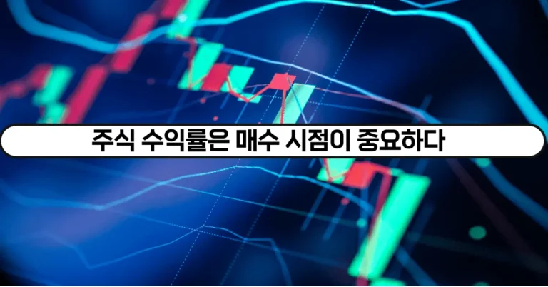 매수-시점-매도-시점-주식-수익률